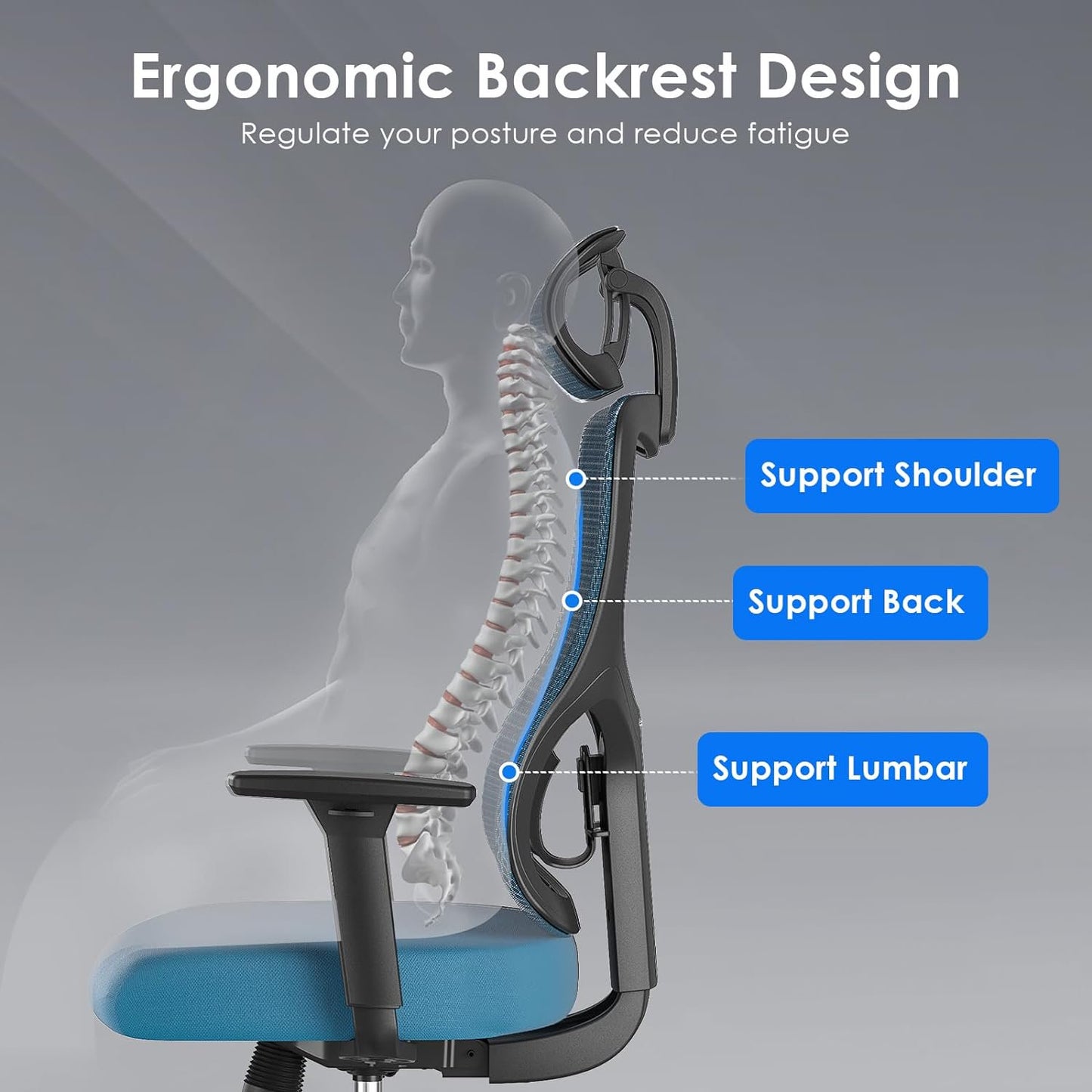 Farini Ergonomic Mesh Office Chair, Computer Desk Chair Ergonomic with Headrest, Adjustable Lumbar Support and 3D Armrests, High Back Office Chair